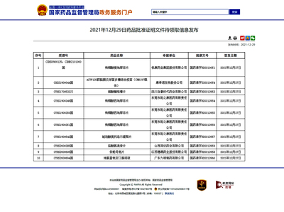 红海中的蓝区丨悦康药业“爱力士”获批上市！诊所服务的突围新赛道